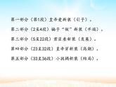 部编版（五四）语文七年级上 19 皇帝的新装（课件）