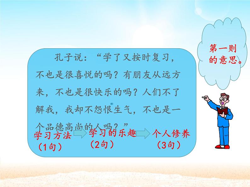 部编版（五四）语文七年级上 11 《论语》十二章_（课件）第6页
