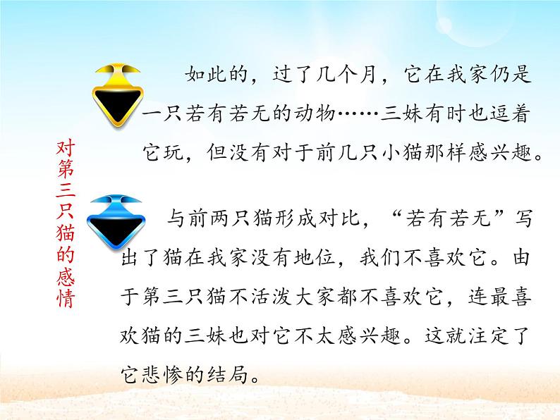 部编版（五四）语文七年级上 16 猫_（课件）08