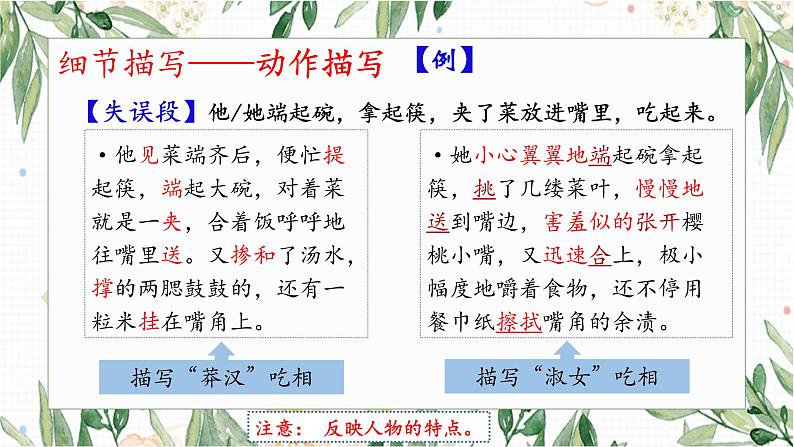 初中作文训练一（细节描写）23(3)课件PPT第8页