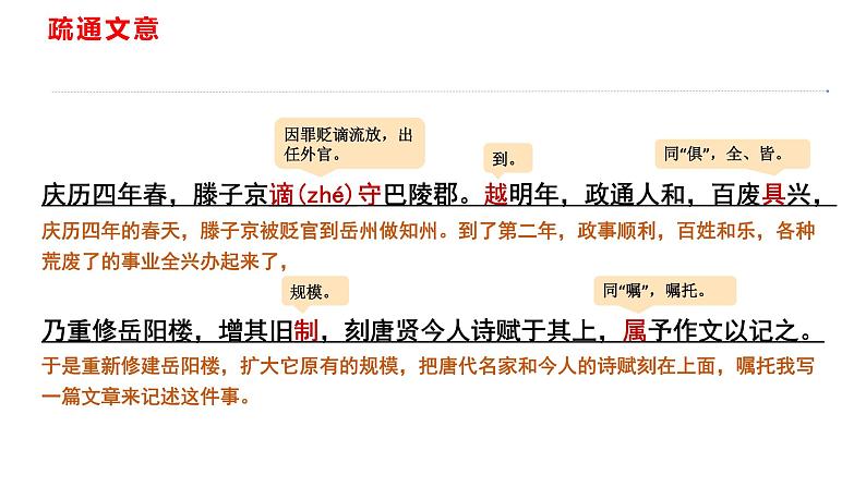 部编版九年级上册语文--11 岳阳楼记 课件第6页