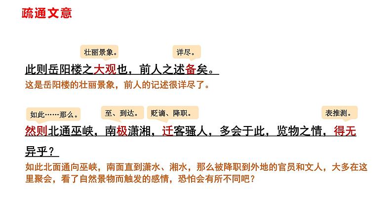 部编版九年级上册语文--11 岳阳楼记 课件第8页