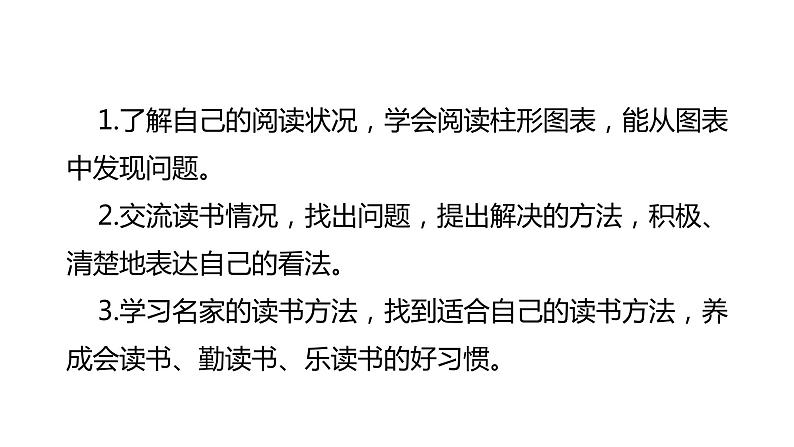 综合性学习：少年正是读书时第4页