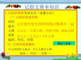 1初中语文现代文阅读记叙文知识讲解（要素顺序）（30张）课件PPT