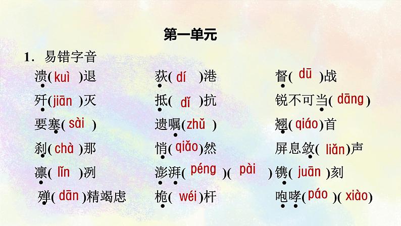 人教部编版语文八年级上册期末专题复习课件之01字音字形02