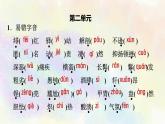 人教部编版语文八年级上册期末专题复习课件之01字音字形