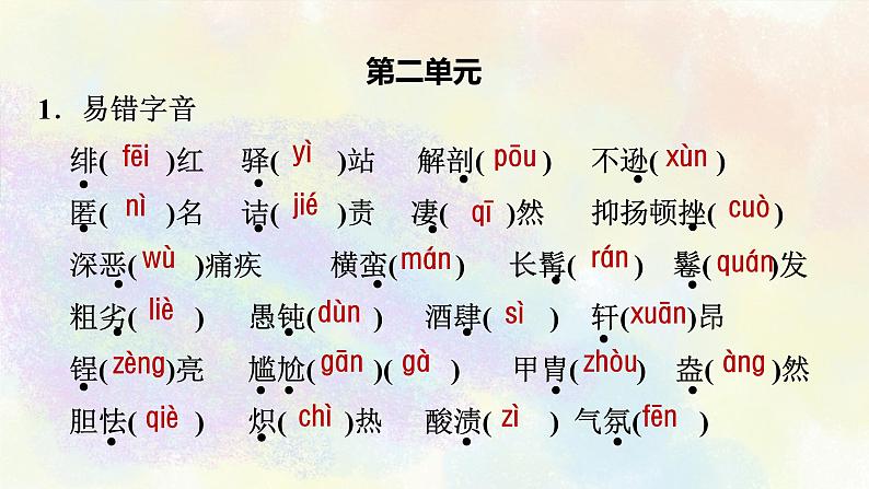 人教部编版语文八年级上册期末专题复习课件之01字音字形04