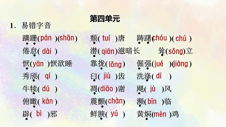 人教部编版语文八年级上册期末专题复习课件之01字音字形08