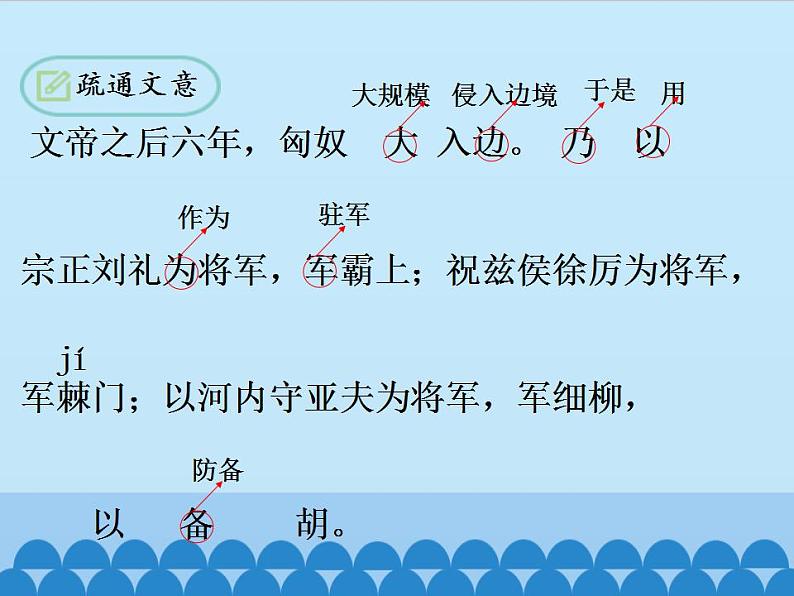 部编版（五四）语文八年级上 24.周亚夫军细柳_（课件）第5页