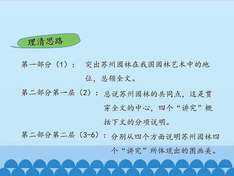 部编版（五四）语文八年级上 19.苏州园林_（课件）08