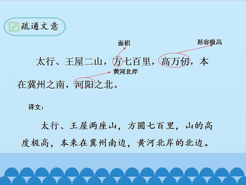 部编版（五四）语文八年级上 23.愚公移山_（课件）04