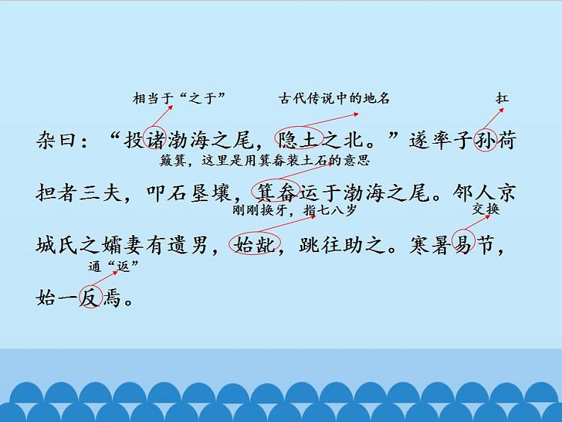 部编版（五四）语文八年级上 23.愚公移山_（课件）07