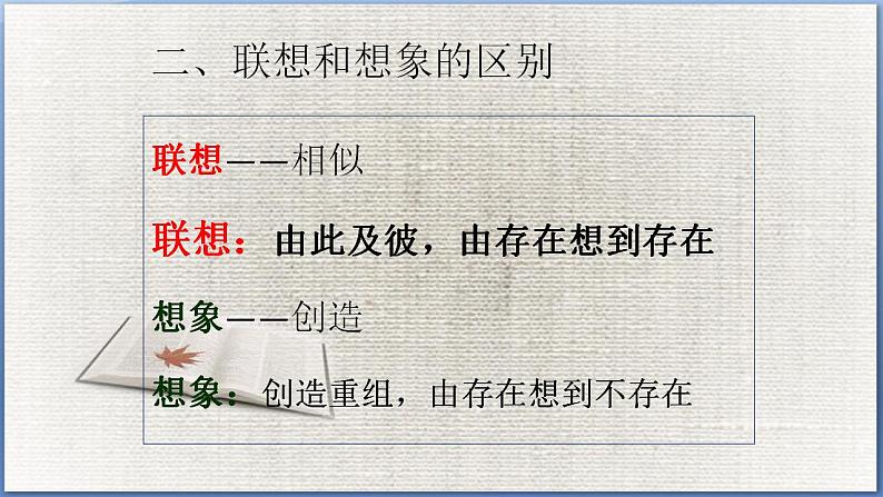 第六单元 作文训练：发挥联想和想象 课件03
