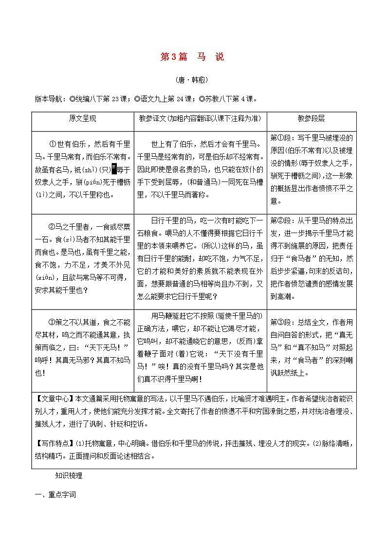 中考语文复习精练课内文言文阅读第3篇马说第1页