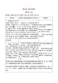 中考语文复习精练课内文言文阅读第6篇湖心亭看雪