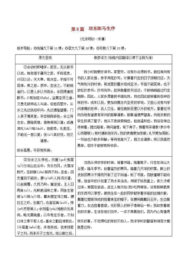 中考语文复习精练课内文言文阅读第8篇送东阳马生序第1页