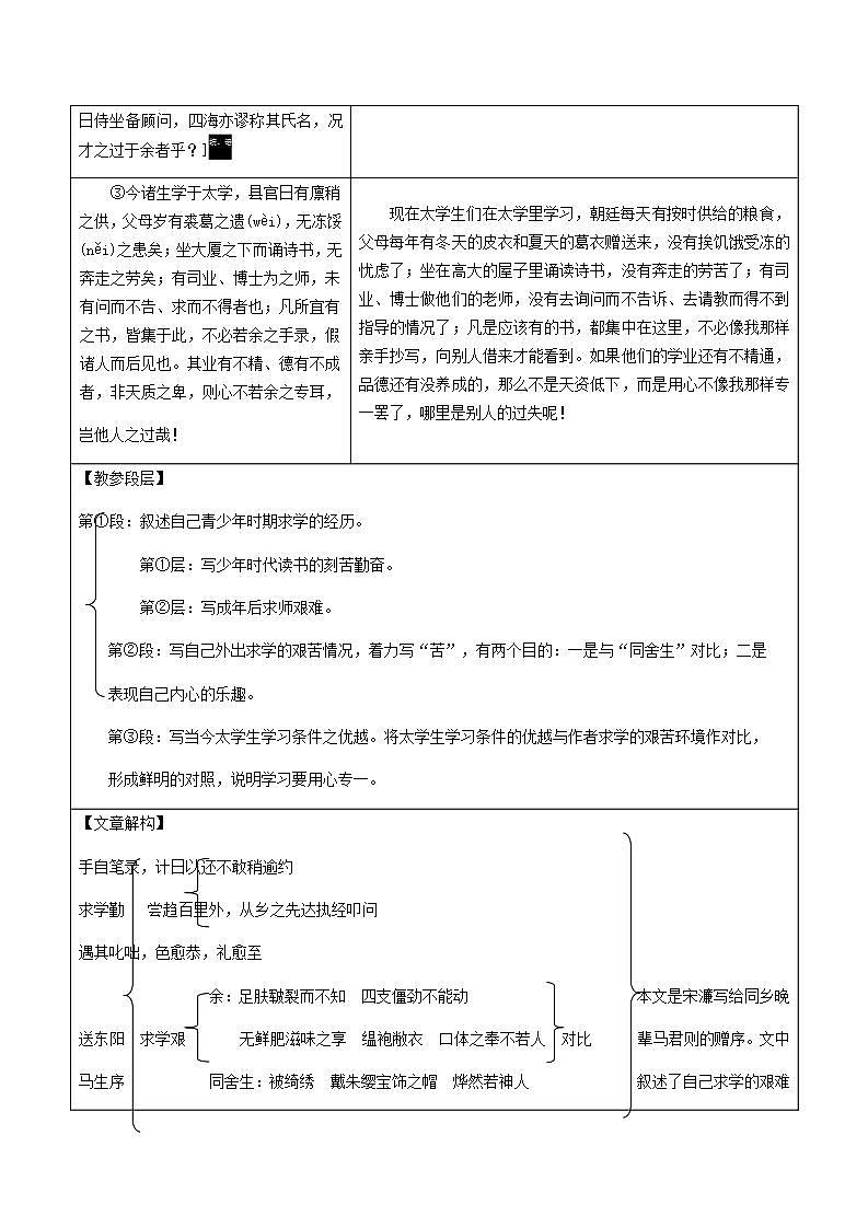 中考语文复习精练课内文言文阅读第8篇送东阳马生序第2页