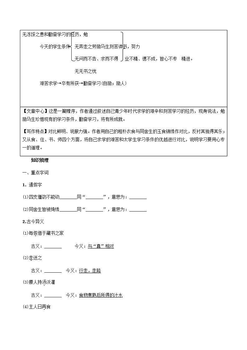 中考语文复习精练课内文言文阅读第8篇送东阳马生序第3页