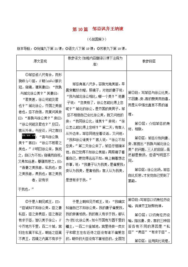 中考语文复习精练课内文言文阅读第10篇邹忌讽齐王纳谏第1页