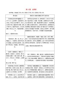 中考语文复习精练课内文言文阅读第11篇出师表