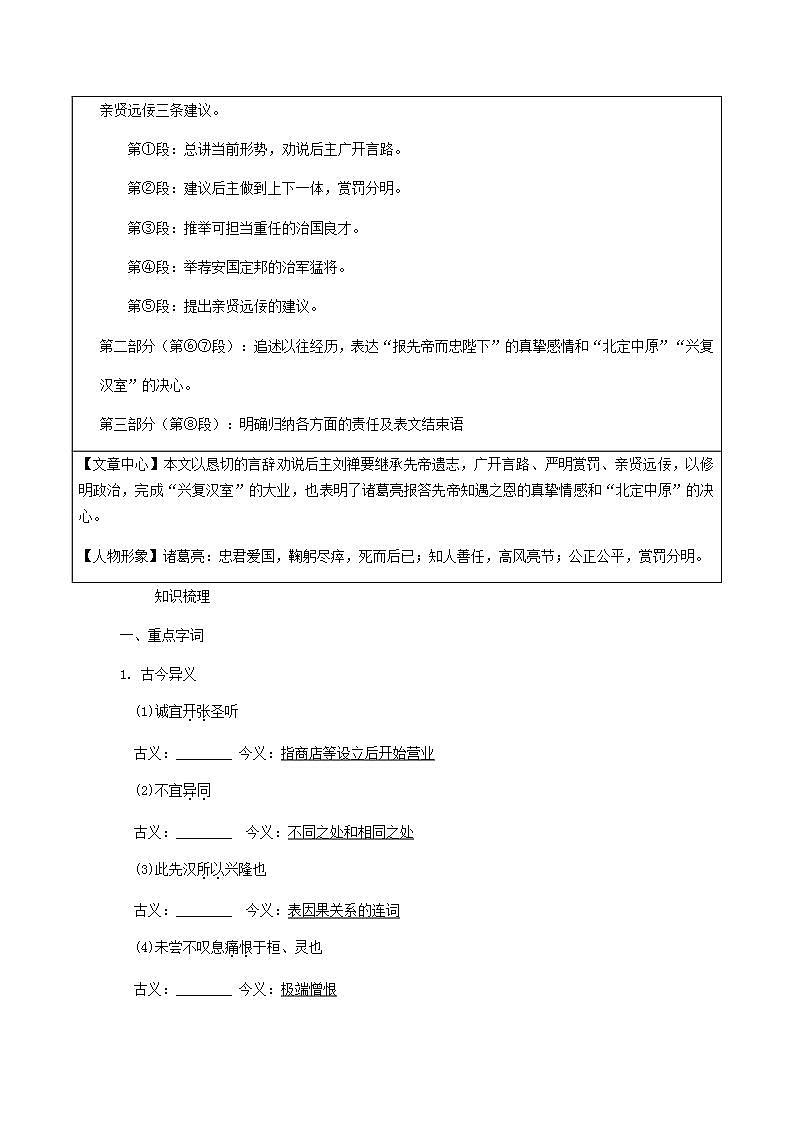 中考语文复习精练课内文言文阅读第11篇出师表第3页