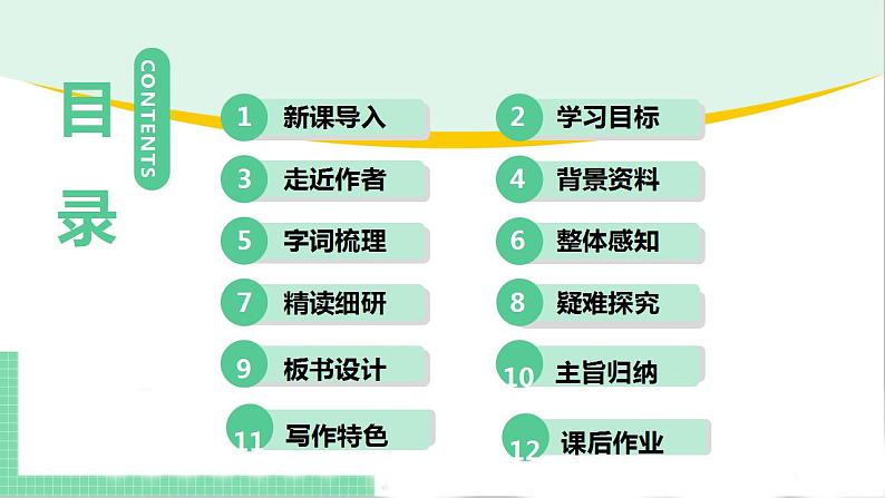2021年语文人教部编版 七年级下册第六单元22 伟大的悲剧 课件02