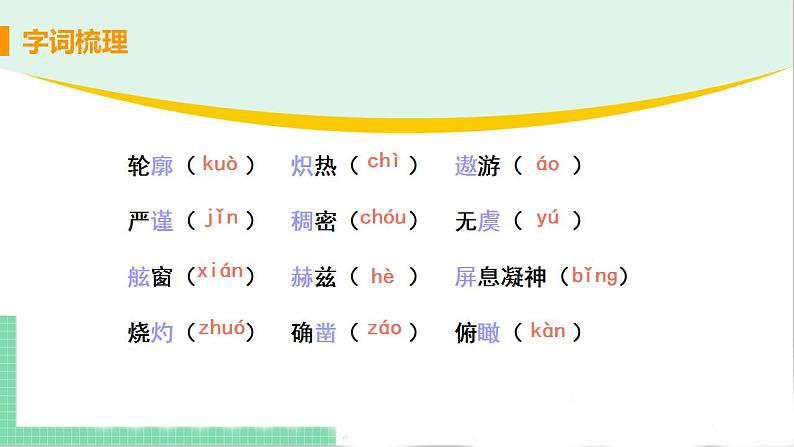 2021年语文人教部编版 七年级下册第六单元 23 太空一日 课件08