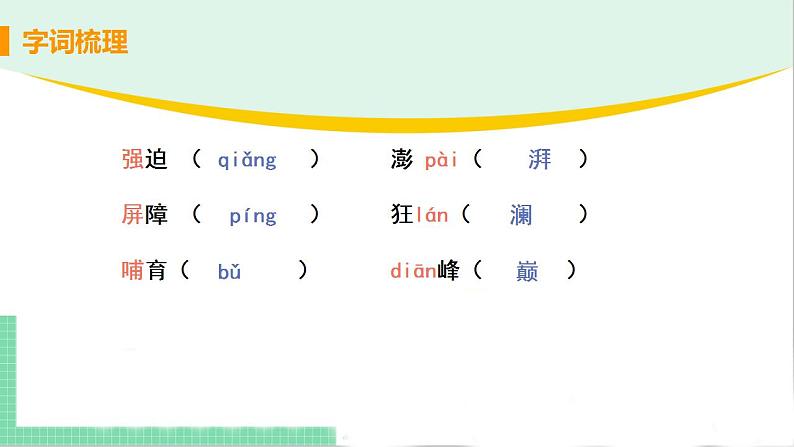 2021年语文人教部编版 七年级下册第二单元5 黄河颂 课件06