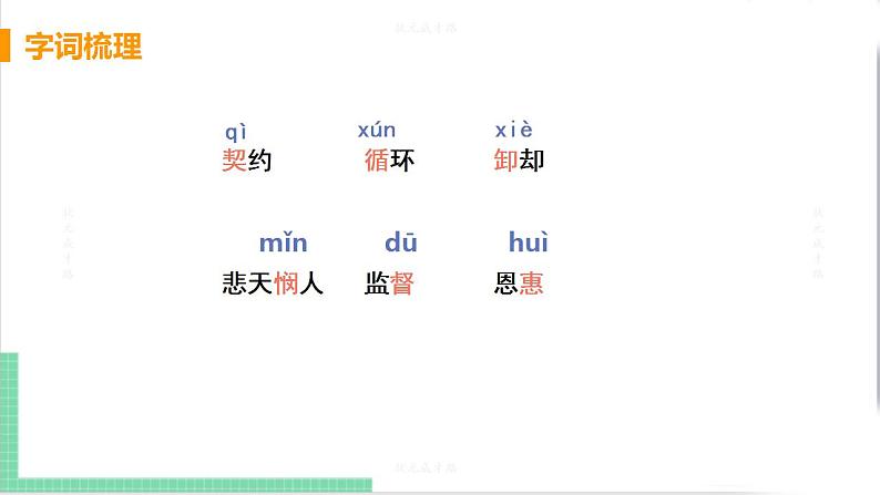 2021年语文人教部编版 七年级下册第四单元16 最苦与最乐 课件07