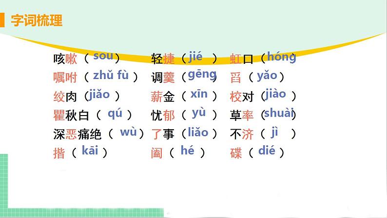 2021年语文人教部编版 七年级下册第一单元3 回忆鲁迅先生（节选） 课件第8页