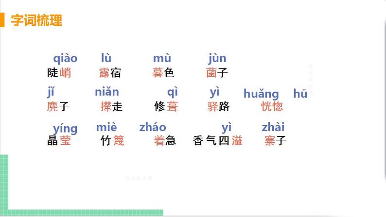 2021年语文人教部编版 七年级下册第四单元15 驿路梨花 课件第8页