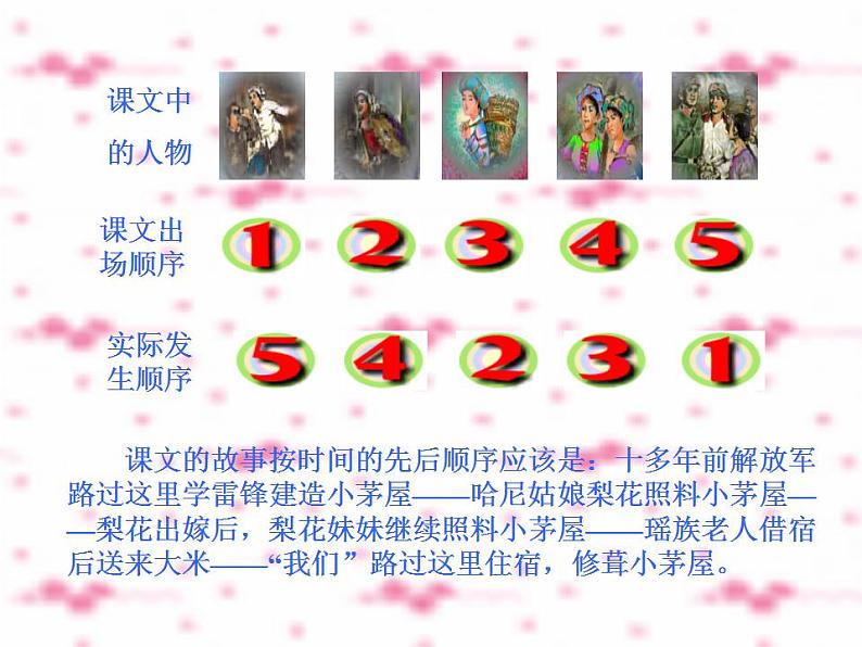 七年级下册第四单元《驿路梨花》课件2（人教部编版）第7页