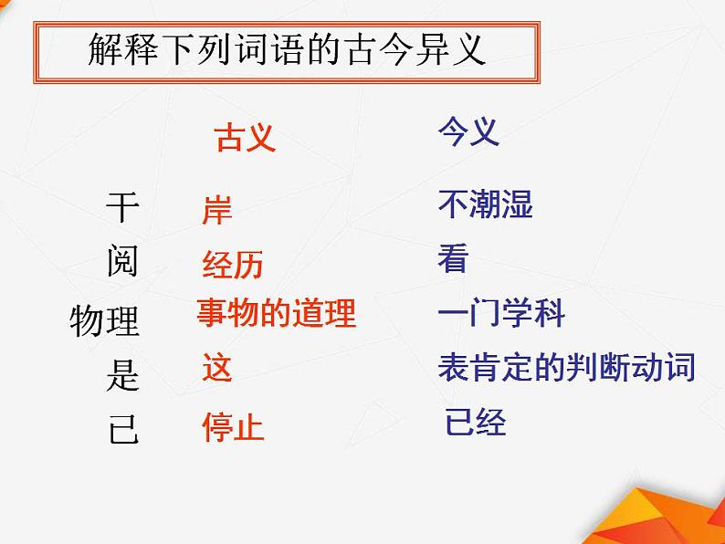 七年级语文下册 第六单元《河中石兽》 课件（人教部编版）04