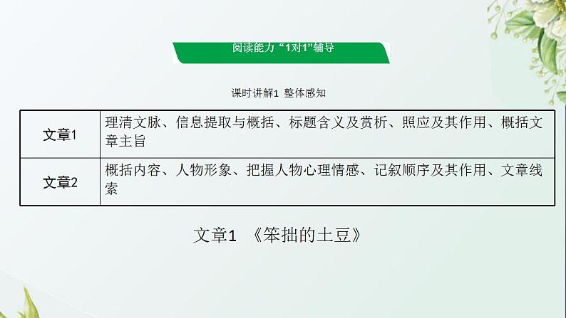 中考语文第四部分现代文阅读专题复习二记叙文阅读课件第1页