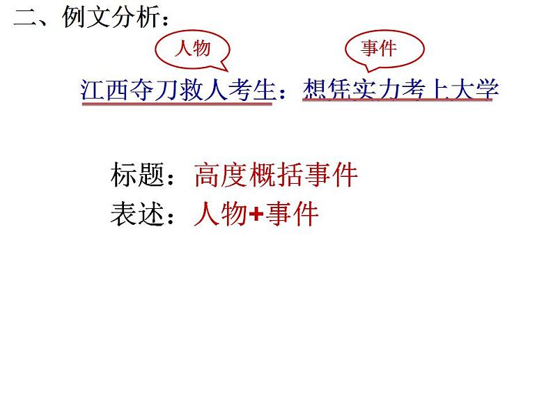 2021—2022学年部编版语文八年级上册第一单元新闻写作《学习写消息》课件（共17张PPT）05