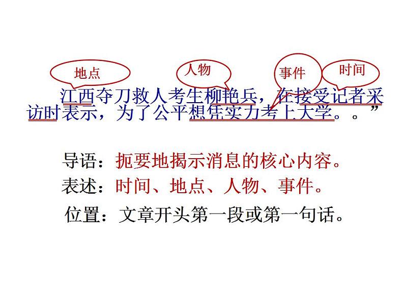 2021—2022学年部编版语文八年级上册第一单元新闻写作《学习写消息》课件（共17张PPT）06