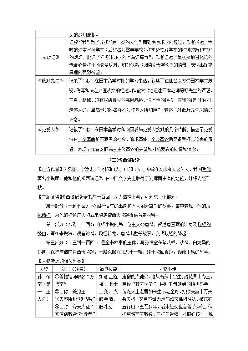 中考语文复习备考熟读篇一名著导读知识梳理第3页