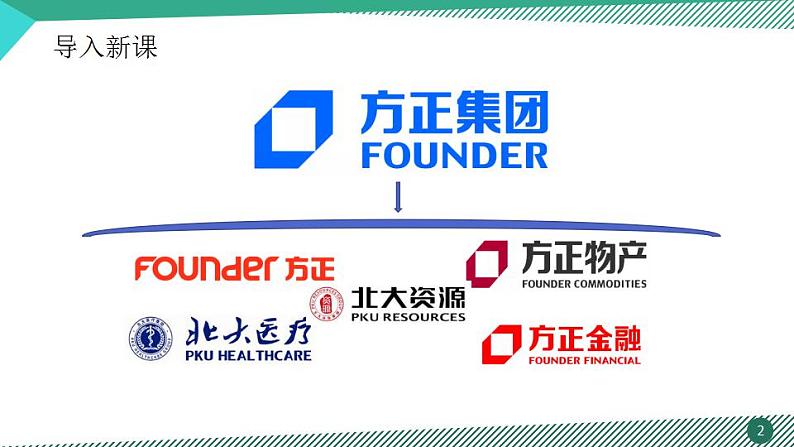 八年级下册 第四单元《我一生中的重要抉择》精品课件3（人教部编版）第2页