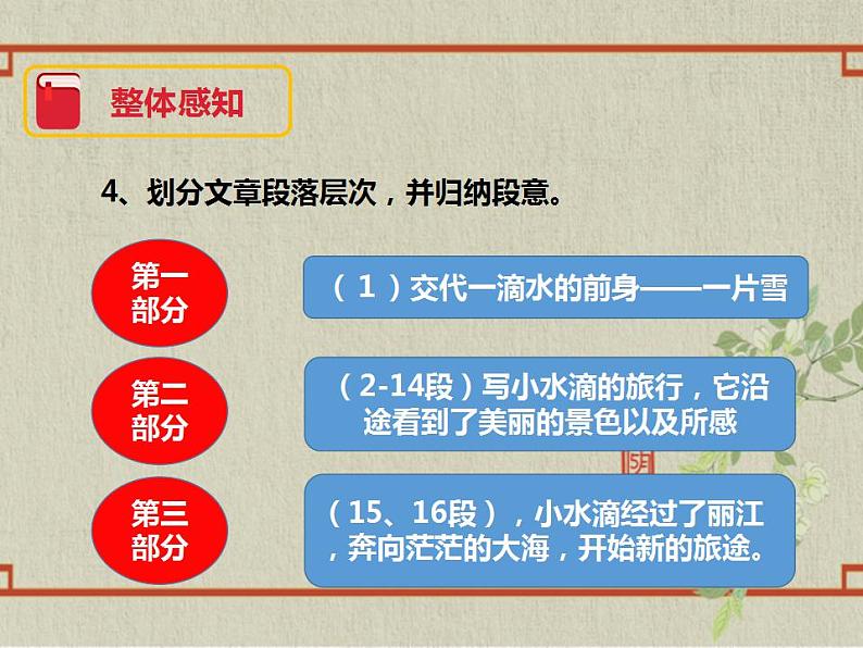 八年级下册 第五单元《一滴水经过丽江》精品课件1（人教部编版）第6页