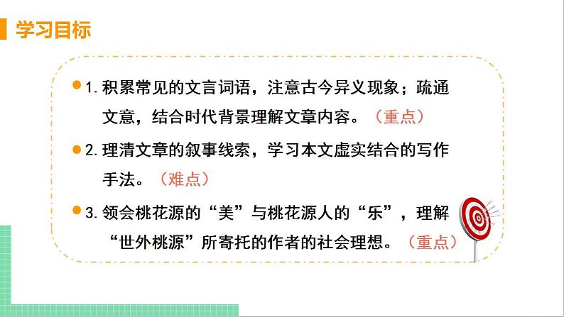 2021年语文人教部编版 八年级下册第三单元9 桃花源记 课件第3页