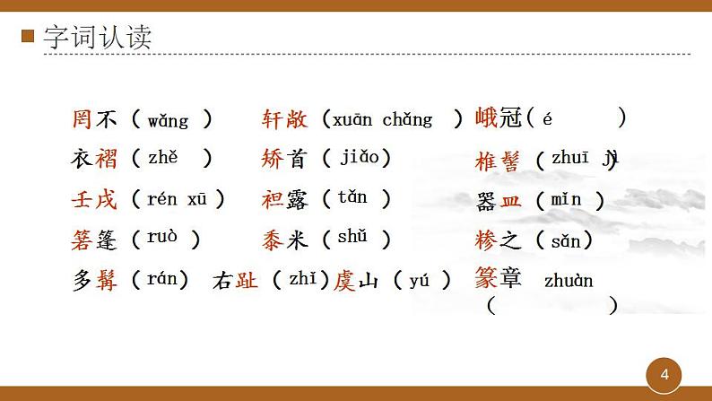 八年级下册 第三单元《核舟记》精品课件1（人教部编版）第4页