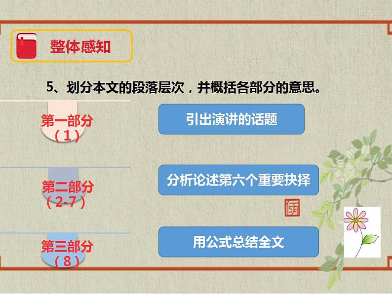 八年级下册 第四单元《我一生中的主要抉择》精品课件1（人教部编版）第7页