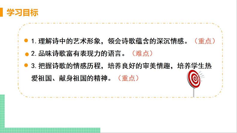 2021年语文人教部编版 九年级下册第一单元1 祖国啊，我亲爱的祖国 课件第3页