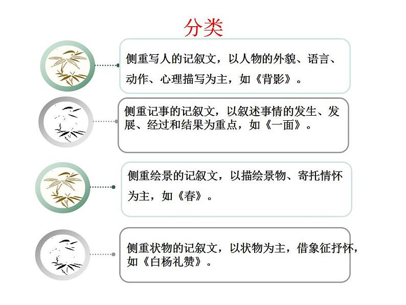 中考初中记叙文写作指导课件PPT第8页