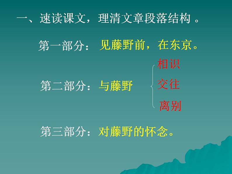 人教部编版八年级语文上册6《藤野先生》精品课件、精品练习及课堂达标06