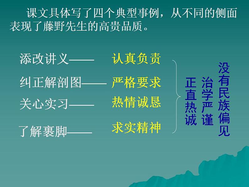 人教部编版八年级语文上册6《藤野先生》精品课件、精品练习及课堂达标08