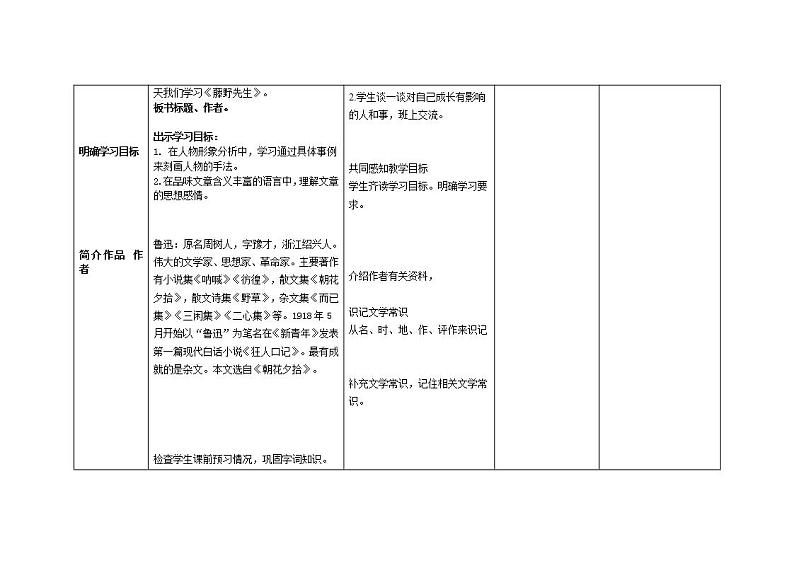 人教部编版八年级语文上册6《藤野先生》精品课件、精品练习及课堂达标02