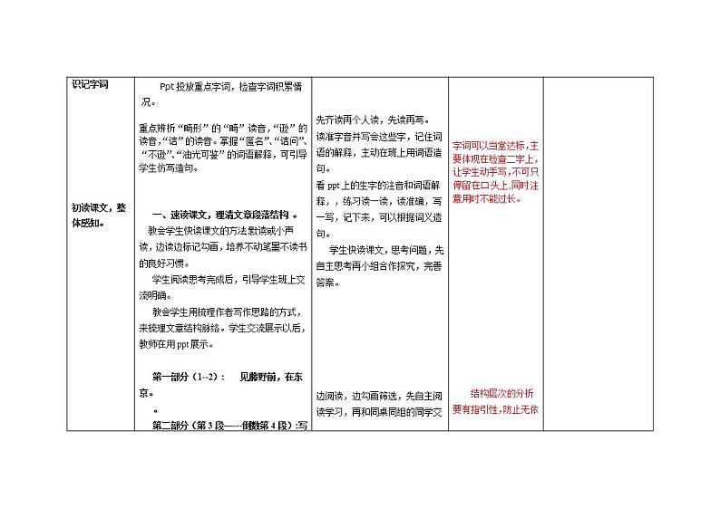 人教部编版八年级语文上册6《藤野先生》精品课件、精品练习及课堂达标03