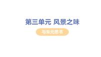 语文八年级上册11* 与朱元思书说课课件ppt