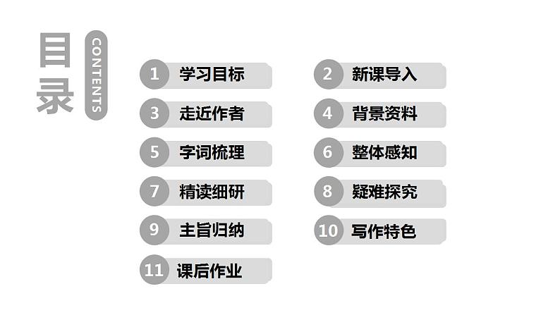 人教部编版八年级语文上册15.《白杨礼赞》精品教案、精品课件及精品课堂达标02